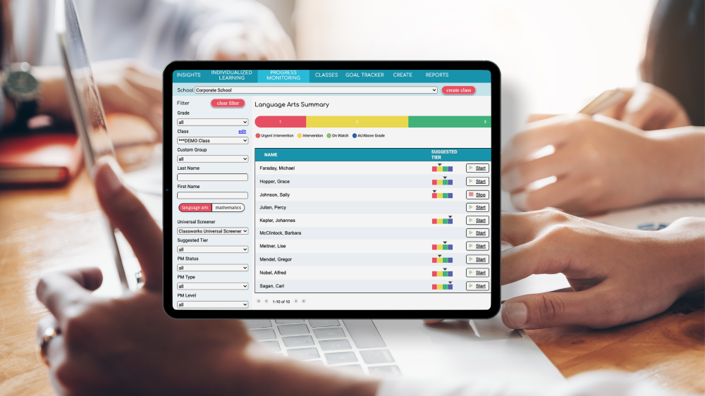 Reports - Clear and Actionable